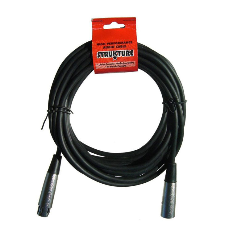 Cables