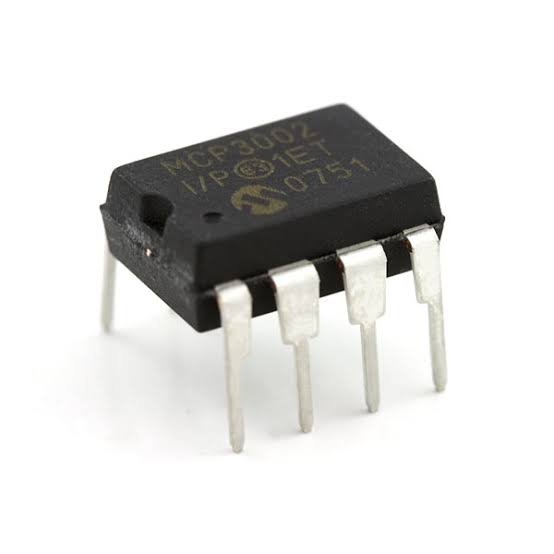 Digital Converters